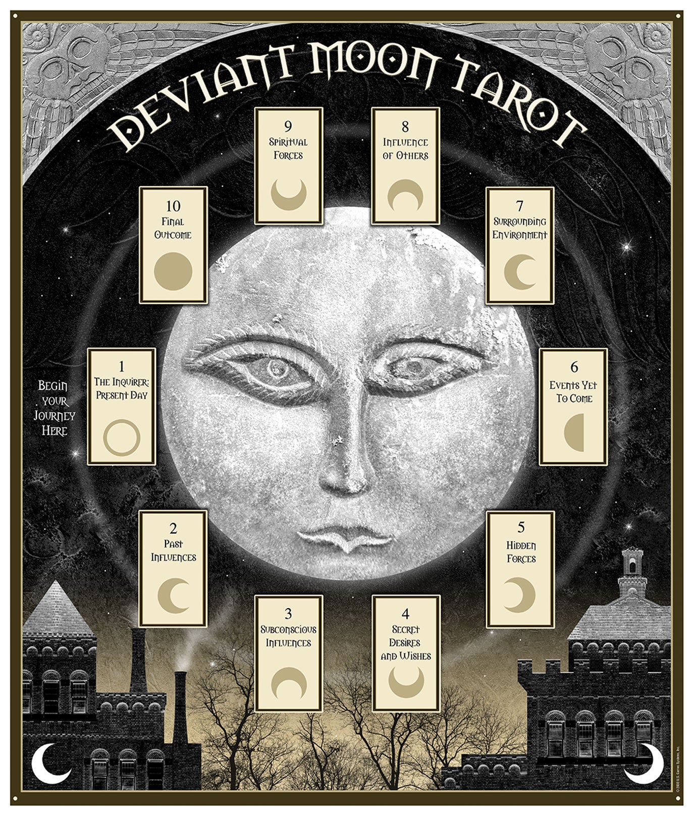 Deviant Moon Tarot - Premier edition